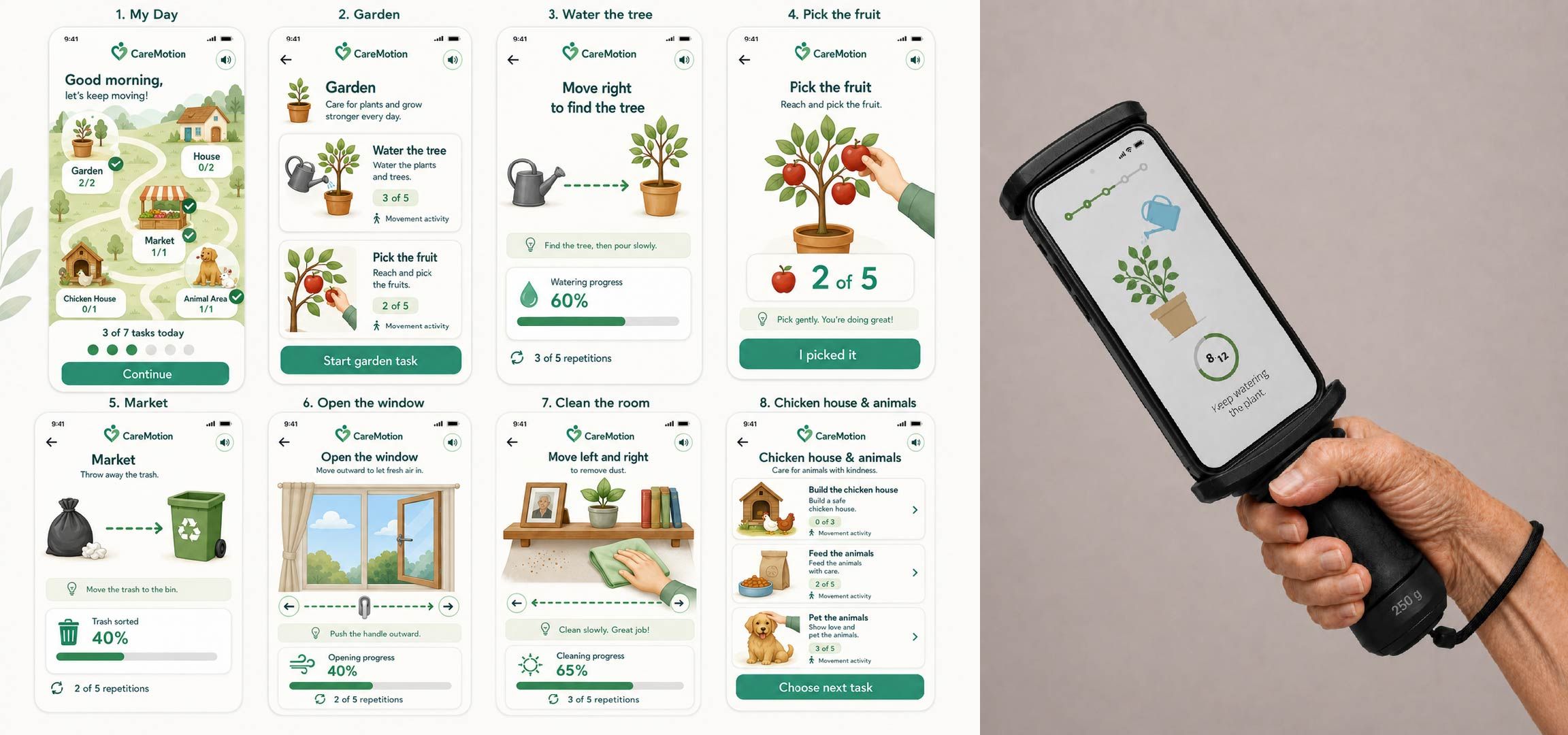 caremotion app